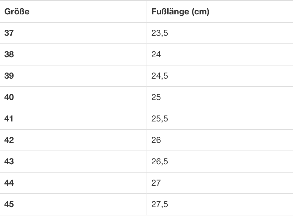 CarbonMax – Carbon-Sicherheitsschuh mit Gel-Sohle
